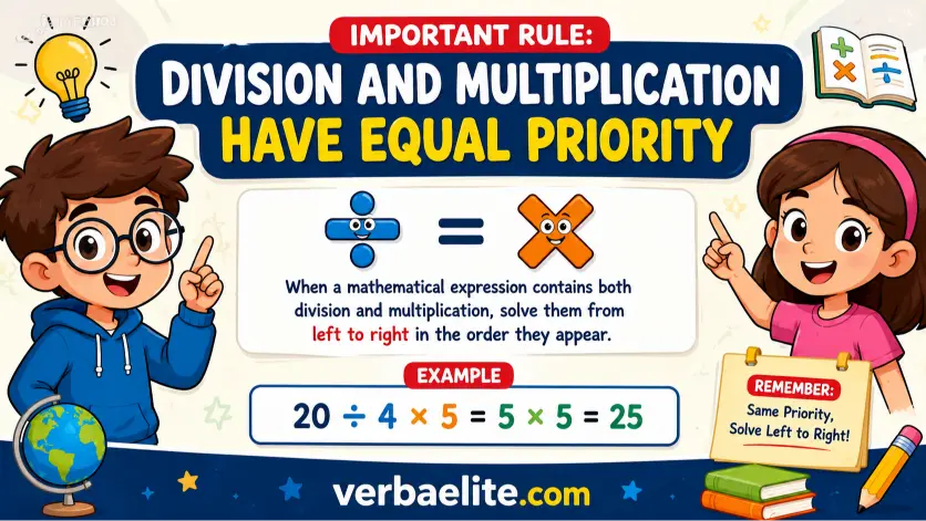 Important Rule: Division and Multiplication Have Equal Priority