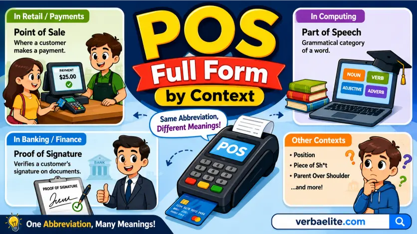 POS Full Form by Context