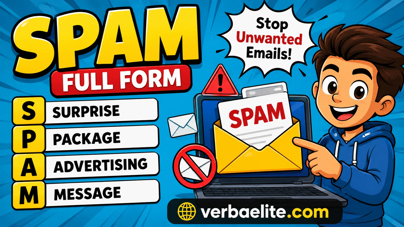 SPAM Full Form